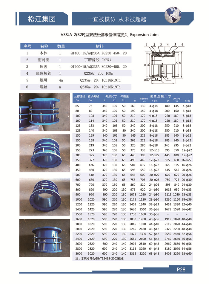 雙法蘭松套限位伸縮接頭有哪些技術要求？