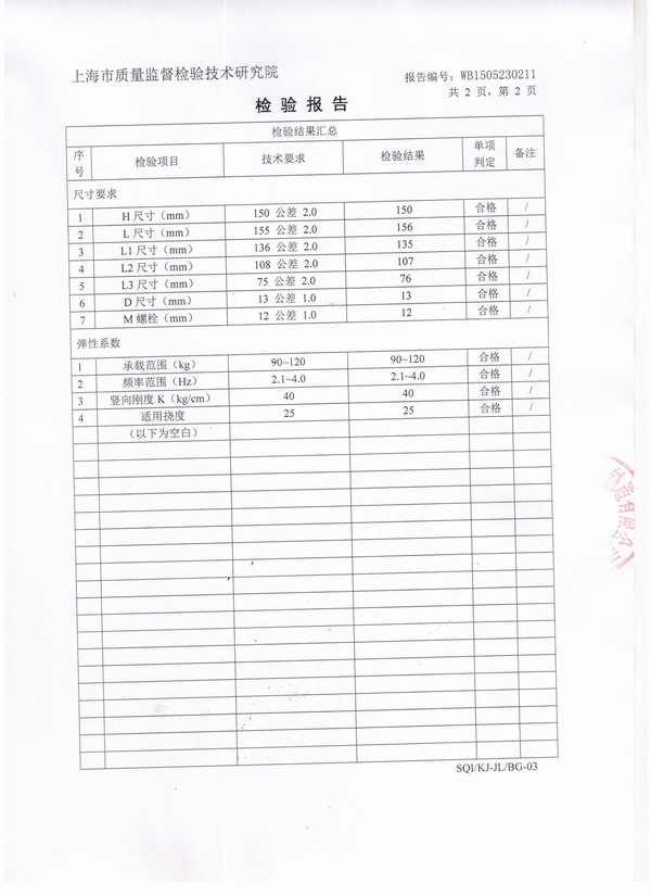 彈簧減震器檢驗報告,風機彈簧減震器檢驗報告,上海淞江風機彈簧減震器檢驗報告