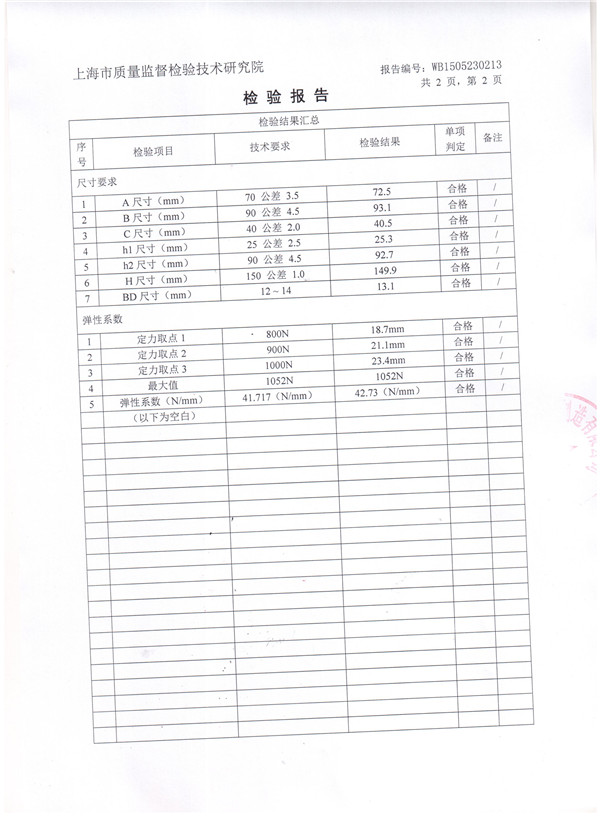 吊式彈簧減震器檢驗報告,風機吊式彈簧減震器檢驗報告，上海吊式彈簧減震器檢驗報告