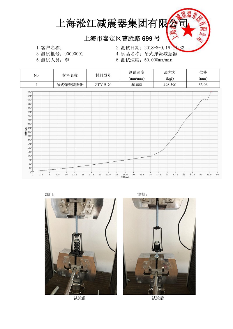 ZTY-B-70吊式彈簧減震器外殼強(qiáng)度測(cè)試報(bào)告“廠家檢測(cè)”