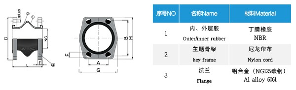 【NG】K16S-32橡膠避震喉“壓濾機(jī)”